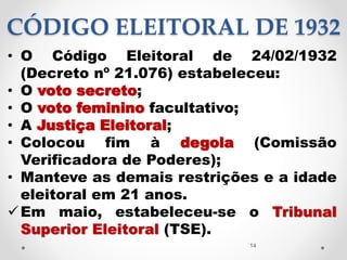 CÓDIGO ELEITORAL DE 1932
• O Código Eleitoral de 24/02/1932
(Decreto nº 21.076) estabeleceu:
• O voto secreto;
• O voto feminino facultativo;
• A Justiça Eleitoral;
• Colocou fim à degola (Comissão
Verificadora de Poderes);
• Manteve as demais restrições e a idade
eleitoral em 21 anos.
Em maio, estabeleceu-se o Tribunal
Superior Eleitoral (TSE).
14
 