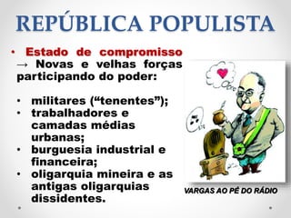 REPÚBLICA POPULISTA
• Estado de compromisso
→ Novas e velhas forças
participando do poder:
• militares (“tenentes”);
• trabalhadores e
camadas médias
urbanas;
• burguesia industrial e
financeira;
• oligarquia mineira e as
antigas oligarquias
dissidentes.
VARGAS AO PÉ DO RÁDIO
 