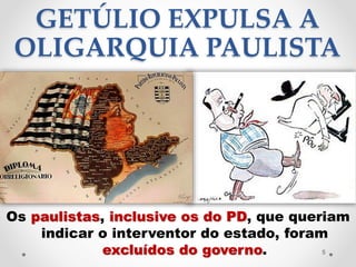 GETÚLIO EXPULSA A
OLIGARQUIA PAULISTA
Os paulistas, inclusive os do PD, que queriam
indicar o interventor do estado, foram...