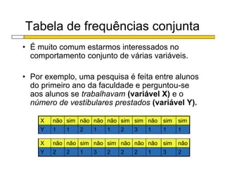 Tabela de frequências conjunta
• É muito comum estarmos interessados no
  comportamento conjunto de várias variáveis.

• Por exemplo, uma pesquisa é feita entre alunos
  do primeiro ano da faculdade e perguntou-se
  aos alunos se trabalhavam (variável X) e o
  número de vestibulares prestados (variável Y).

    X   não sim não não não sim sim não sim   sim
    Y   1   1   2   1   1   2   3   1   1     1

    X   não não sim não sim não não não sim   não
    Y   2   2   1   3   2   2   2   1   3     2
 