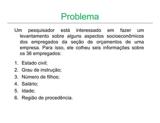 Problema
Um pesquisador está interessado em fazer um
 levantamento sobre alguns aspectos socioeconômicos
 dos empregados da seção de orçamentos de uma
 empresa. Para isso, ele colheu seis informações sobre
 os 36 empregados:
1.   Estado civil;
2.   Grau de instrução;
3.   Número de filhos;
4.   Salário;
5.   Idade;
6.   Região de procedência.
 