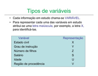 Tipos de variáveis
• Cada informação em estudo chama-se VARIÁVEL.
• Para representar cada uma das variáveis em estudo
  atribui-se uma letra maiúscula, por exemplo, a letra X,
  para identificá-las.

      Variável                          Representação
   Estado civil                               X
   Grau de instrução                          Y
   Número de filhos                           Z
   Salário                                    S
   Idade                                      U
   Região de procedência                      V
 
