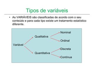 Tipos de variáveis
• As VARIÁVEIS são classificadas de acordo com o seu
  conteúdo e para cada tipo existe um tratamento estatístico
  diferente.

                                       Nominal
                   Qualitativa
                                       Ordinal
   Variável
                                       Discreta
                   Quantitativa
                                       Contínua
 