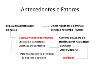 Antecedentes e Fatores
Séc. XVIII Modernização O Czar Alexandre II elimina a
da Rússia servidão no campo (feudal).
- Desenvolvimento da Indústria Aumenta o número de
- Entrada de Intelectuais trabalhadores nas fábricas
- Expansão até o Pacífico Burguesia
Classe Operária
Porém ainda existia privilégios
da nobreza e do clero Explorado
 