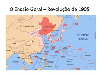 O Ensaio Geral – Revolução de 1905
 
