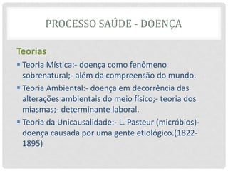 PROCESSO SAÚDE - DOENÇA
Teorias
 Teoria Mística:- doença como fenômeno
sobrenatural;- além da compreensão do mundo.
 Teoria Ambiental:- doença em decorrência das
alterações ambientais do meio físico;- teoria dos
miasmas;- determinante laboral.
 Teoria da Unicausalidade:- L. Pasteur (micróbios)-
doença causada por uma gente etiológico.(1822-
1895)
 