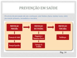 PREVENÇÃO EM SAÚDE
Os níveis de prevenção são um continuum, sem limites claros, muitas vezes, entre
prevenção primária, secundária e terciária.
Pág. 14
 