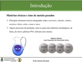 Introdução
Profa. Daniela Machado
Matérias tóxicas e íons de metais pesados
 Principais elementos tóxicos despejados estão o mercúrio, chumbo, cádmio,
arsênico, bário, cobre, cromo e zinco.
 Alguns processos de produção, entre os quais das indústrias metalúrgicas, de
tintas, de cloro e plástico PVC utilizam estes metais;
 