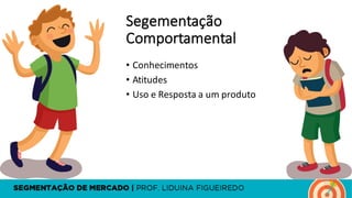 Segementação
Comportamental
• Conhecimentos
• Atitudes
• Uso e	Resposta a	um	produto
 
