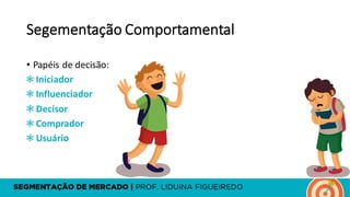 Segementação Comportamental
• Papéis de	decisão:
❃ Iniciador
❃ Influenciador
❃ Decisor
❃ Comprador	
❃ Usuário
 