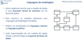 • Assim, podemos concluir que o modelo de dados
é uma descrição formal da estrutura de um
banco de dados.
• Para construir os modelos utilizamos uma
Linguagem de Modelagem de Dados.
• Podem ser classificadas em linguagens textuais
ou linguagens gráficas.
• Cada representação de um modelo de dados
recebe a denominação de esquema de banco de
dados.
Linguagens de modelagem Modelos de Banco de Dados
Profº Joseph Donald
 
