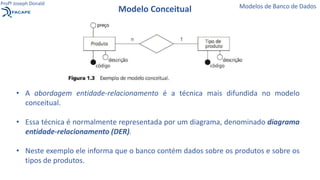 • A abordagem entidade-relacionamento é a técnica mais difundida no modelo
conceitual.
• Essa técnica é normalmente representada por um diagrama, denominado diagrama
entidade-relacionamento (DER).
• Neste exemplo ele informa que o banco contém dados sobre os produtos e sobre os
tipos de produtos.
Modelo Conceitual Modelos de Banco de Dados
Profº Joseph Donald
 