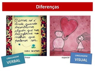 Diferenças
linear espacial
 