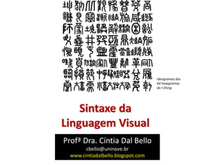 Sintaxe da
Linguagem Visual
Profª Dra. Cíntia Dal Bello
cbello@uninove.br
www.cintiadalbello.blogspot.com
Ideogramas dos
64 hexagramas
do I Ching
 