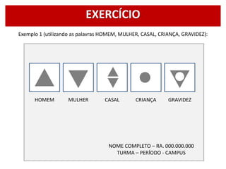 Exemplo 1 (utilizando as palavras HOMEM, MULHER, CASAL, CRIANÇA, GRAVIDEZ):
EXERCÍCIO
HOMEM MULHER CASAL CRIANÇA GRAVIDEZ
NOME COMPLETO – RA. 000.000.000
TURMA – PERÍODO - CAMPUS
 