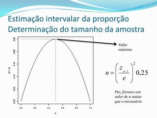 Estimação intervalar da proporção
Determinação do tamanho da amostra
                              Valor
                              máximo


                                       2
                              z
                        n         /2
                                           0,25
                                  e
                            Pto, fornece um
                            valor de n maior
                            que o necessário
 