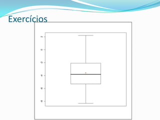 Exercícios

        2
        0
        -2
        -4
        -6
        -8
 