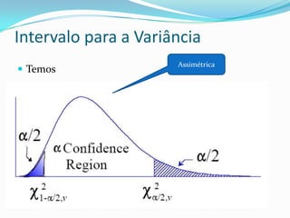 Intervalo para a Variância
                      Assimétrica
 Temos
 