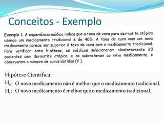 Conceitos - Exemplo



Hipótese Científica:
H0: O novo medicamento não é melhor que o medicamento tradicional.
H1: O novo medicamento é melhor que o medicamento tradicional.
 