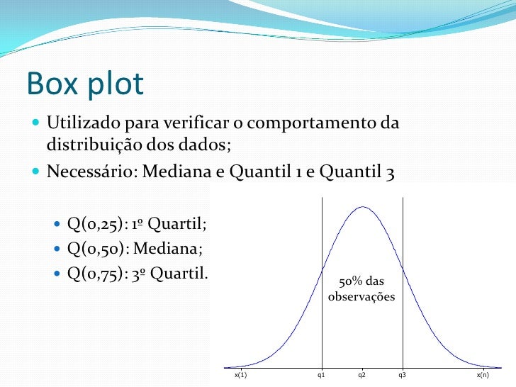 como analisar plot o box Aula  de informação Sistemas 2