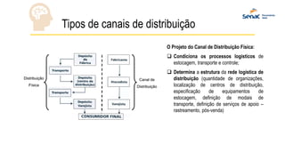 Aula 2 Sistemas Dos Canais De Distribui o pptx aula-2-sistemas-dos-canais-de-distribui-o-pptx