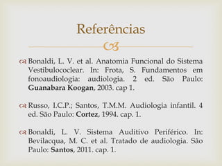
 Bonaldi, L. V. et al. Anatomia Funcional do Sistema
Vestibulococlear. In: Frota, S. Fundamentos em
fonoaudiologia: audiologia. 2 ed. São Paulo:
Guanabara Koogan, 2003. cap 1.
 Russo, I.C.P.; Santos, T.M.M. Audiologia infantil. 4
ed. São Paulo: Cortez, 1994. cap. 1.
 Bonaldi, L. V. Sistema Auditivo Periférico. In:
Bevilacqua, M. C. et al. Tratado de audiologia. São
Paulo: Santos, 2011. cap. 1.
Referências
 