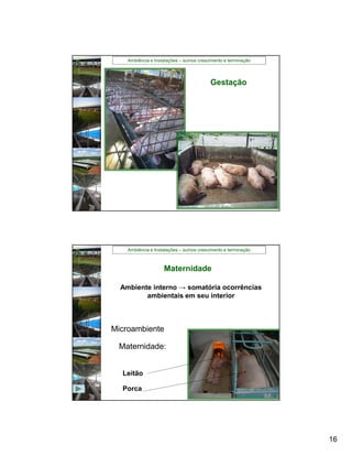 Ambiência e Instalações – suínos crescimento e terminação



                                          Gestação




    Ambiência e Instalações – suínos crescimento e terminação



                    Maternidade

  Ambiente interno → somatória ocorrências
         ambientais em seu interior



Microambiente

 Maternidade:


  Leitão

  Porca




                                                                16
 
