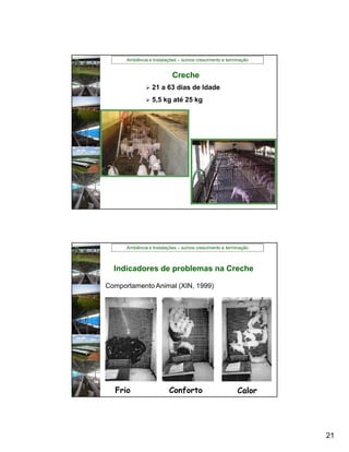 Ambiência e Instalações – suínos crescimento e terminação


                           Creche
                 21 a 63 dias de Idade
                 5,5 kg até 25 kg




      Ambiência e Instalações – suínos crescimento e terminação



  Indicadores de problemas na Creche

Comportamento Animal (XIN, 1999)




  Frio                   Conforto                        Calor




                                                                  21
 