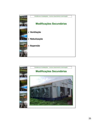 Ambiência e Instalações – suínos crescimento e terminação




        Modificações Secundárias


 Ventilação


 Nebulização


 Aspersão




      Ambiência e Instalações – suínos crescimento e terminação


        Modificações Secundárias




                                                                  25
 