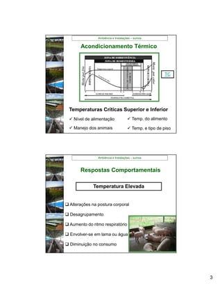 Ambiência e Instalações – suínos


       Acondicionamento Térmico



                                                       TC




  Temperaturas Críticas Superior e Inferior
   Nível de alimentação              Temp. do alimento

   Manejo dos animais                Temp. e tipo de piso




                Ambiência e Instalações – suínos



       Respostas Comportamentais

              Temperatura Elevada


 Alterações na postura corporal

 Desagrupamento

 Aumento do ritmo respiratório

 Envolver-se em lama ou água

 Diminuição no consumo




                                                              3
 