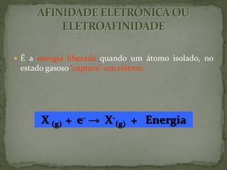  É a energia liberada quando um átomo isolado, no
estado gasoso,“captura” um elétron.
X (g) + e- → X-
(g) + Energia
 