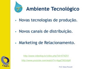 http://www.videolog.tv/video.php?id=474251
http://www.youtube.com/watch?v=4ggC9t2zfgM
Ambiente Tecnológico
•  Novas tecnologias de produção.
•  Novos canais de distribuição.
•  Marketing de Relacionamento.
Prof. Késia Rozzett
 