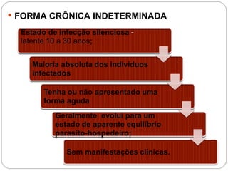  FORMA CRÔNICA INDETERMINADA
 