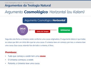 Argumento Cosmológico Horizontal
Curso Apologética: Aula 2 - Teologia Natural
Argumentos da Teologia Natural
Universo
DEUS
(Ponto de
Partida) Linha do Tempo
Segundo esta forma o Universo existe conforme uma causa originadora. O argumento básico é que todas
as coisas que têm um início têm que ter uma causa. O universo teve um começo, por isso, o universo teve
uma causa. Essa causa, estando fora de todo o universo, é Deus.
Premissas:
• Tudo que começa a existir tem uma causa.
• O Universo começou a existir.
• Portanto, o Universo teve uma causa.
Argumento Cosmológico: Horizontal (ou Kalam)
 