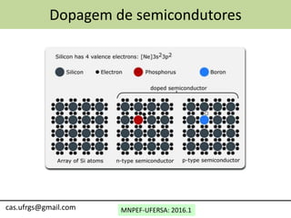 MNPEF-UFERSA: 2016.1cas.ufrgs@gmail.com
Dopagem de semicondutores
 