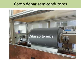 MNPEF-UFERSA: 2016.1
Como dopar semicondutores
Difusão térmica
 