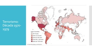 Terrorismo:
Década 1970-
1979
 