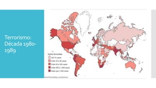 Terrorismo:
Década 1980-
1989
 