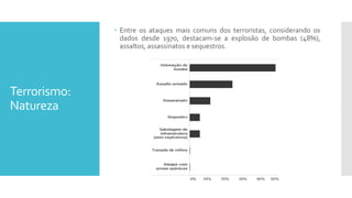 Terrorismo:
Natureza
 Entre os ataques mais comuns dos terroristas, considerando os
dados desde 1970, destacam-se a explosão de bombas (48%),
assaltos, assassinatos e sequestros.
 