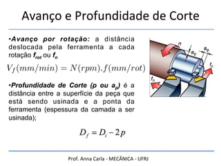 Prof.	
  Anna	
  Carla	
  -­‐	
  MECÂNICA	
  -­‐	
  UFRJ	
  
Avanço	
  e	
  Profundidade	
  de	
  Corte	
  
•Avanço por rotação: a distância
deslocada pela ferramenta a cada
rotação frot ou fn
•Profundidade de Corte (p ou ap) é a
distância entre a superfície da peça que
está sendo usinada e a ponta da
ferramenta (espessura da camada a ser
usinada);
Vf (mm/min) = N(rpm).f(mm/rot)
 