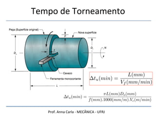 Prof.	
  Anna	
  Carla	
  -­‐	
  MECÂNICA	
  -­‐	
  UFRJ	
  
Tempo	
  de	
  Torneamento	
  
tu(min) =
L(mm)
Vf (mm/min)
tu(min) =
L(mm)Do(mm)
f(mm).1000(mm/m).Vc(m/min)
 