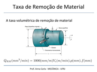 Prof.	
  Anna	
  Carla	
  -­‐	
  MECÂNICA	
  -­‐	
  UFRJ	
  
Taxa	
  de	
  Remoção	
  de	
  Material	
  
A	
  taxa	
  volumétrica	
  de	
  remoção	
  de	
  material	
  
QRM (mm3
/min) = 1000(mm/m)Vc(m/min).p(mm).f(mm)
 