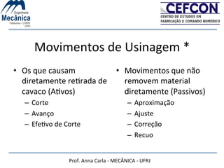 Prof.	
  Anna	
  Carla	
  -­‐	
  MECÂNICA	
  -­‐	
  UFRJ	
  
• Os	
  que	
  causam	
  
diretamente	
  reHrada	
  de	
  
cavaco	
  (AHvos)	
  
– Corte	
  
– Avanço	
  
– EfeHvo	
  de	
  Corte	
  
• Movimentos	
  que	
  não	
  
removem	
  material	
  
diretamente	
  (Passivos)	
  
– Aproximação	
  
– Ajuste	
  
– Correção	
  
– Recuo	
  
Movimentos	
  de	
  Usinagem	
  *	
  
 