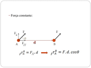 – Força constante:
 