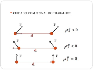  CUIDADO COM O SINAL DO TRABALHO!!
 