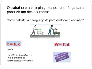 O trabalho é a energia gasta por uma força para
produzir um deslocamento
Como calcular a energia gasta para deslocar o carrinho?
 