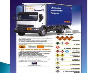 AULA2-Transporte-de-Produtos-Perigosos.ppt
