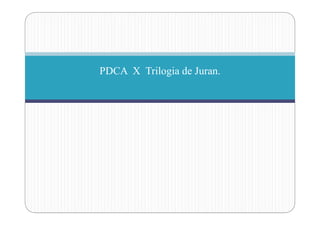 PDCA X Trilogia de Juran.
 