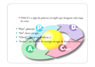 “PDCA” é a sigla das palavras em inglês que designam cada etapa
do ciclo:
“Plan”, planejar;
“Do”, fazer ou agir;“Do”, fazer ou agir;
“Check”, checar ou verificar; e
“Action”, no sentido de corrigir ou agir de forma corretiva.
 