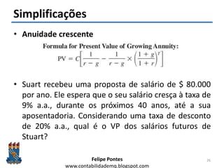 Felipe Pontes
www.contabilidademq.blogspot.com
Simplificações
• Anuidade crescente
• Suart recebeu uma proposta de salário de $ 80.000
por ano. Ele espera que o seu salário cresça à taxa de
9% a.a., durante os próximos 40 anos, até a sua
aposentadoria. Considerando uma taxa de desconto
de 20% a.a., qual é o VP dos salários futuros de
Stuart?
26
 